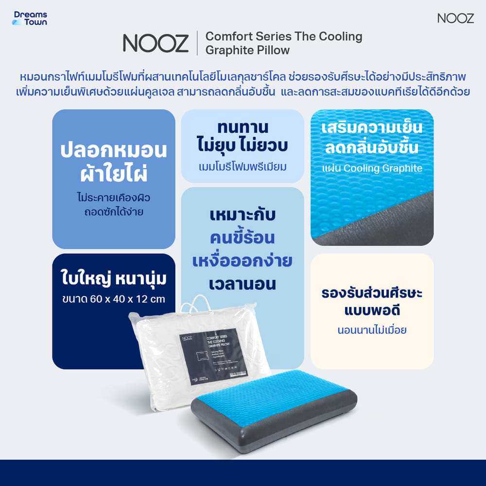 หมอนเมมโมรี่โฟม หมอนคูลเจล NOOZ COMFORT THE COOLING GRAPHITE
